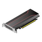 100 Tops Int8 Duo Inference Card 24 Gb Memory Real Time Hd