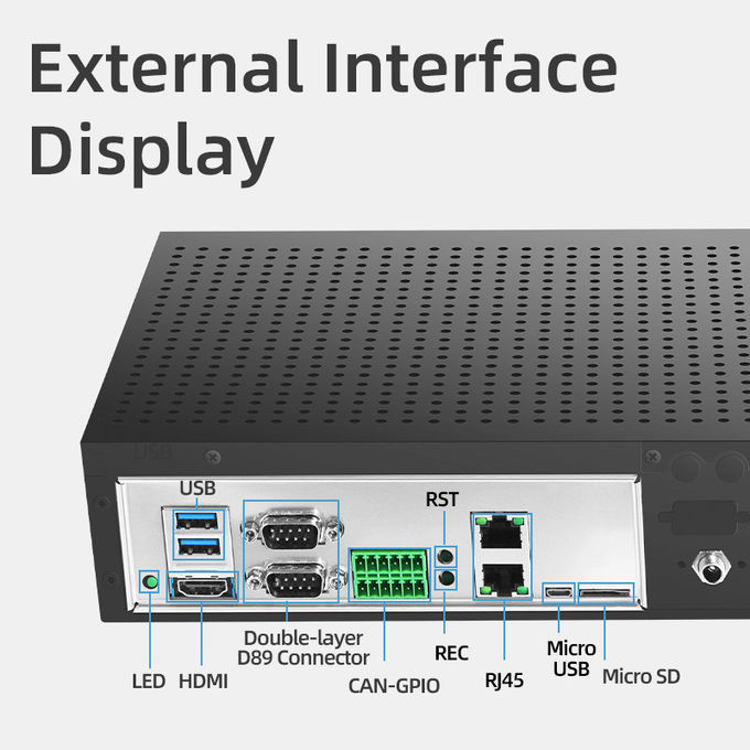 Nvidia Agx Orin 32G MINI Industrial Automation IPC Embedded Systems High Performance 1