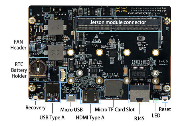 PLINK Jetson Nano SBC Embedded System Nvidia Machine Learning Kit 4G 1