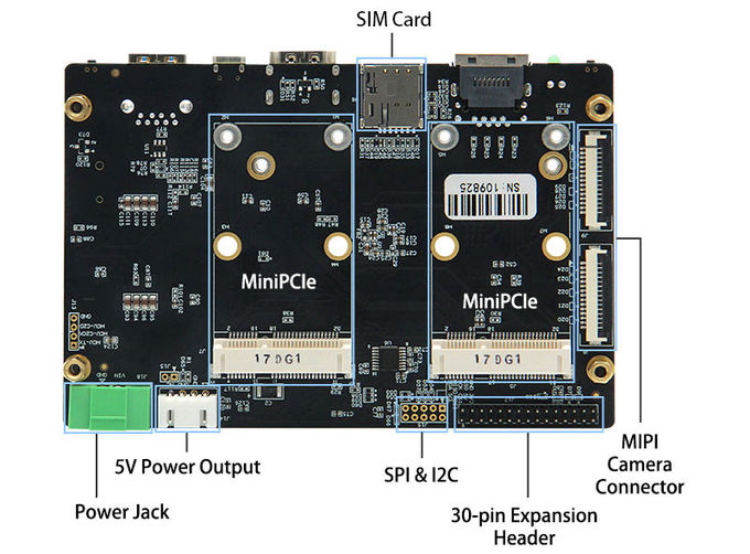 PLINK Jetson Nano SBC Embedded System Nvidia Machine Learning Kit 4G 0