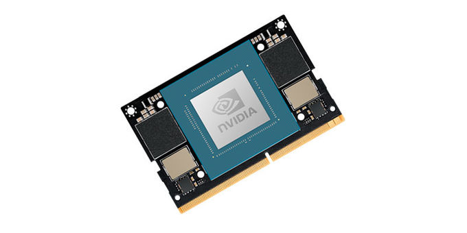Ampere Industrial Jetson AGX Orin Nano Module 4GB for Construction Logistics 0