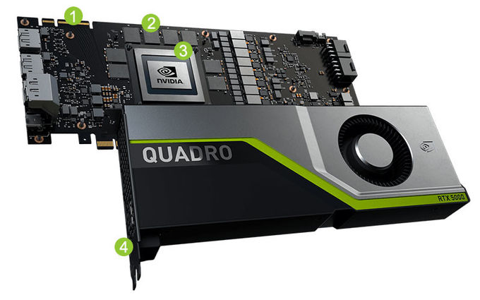 Quadro LeadTek Graphics Card GPU Accelerator RTX 5000 16GB GDDR6 0