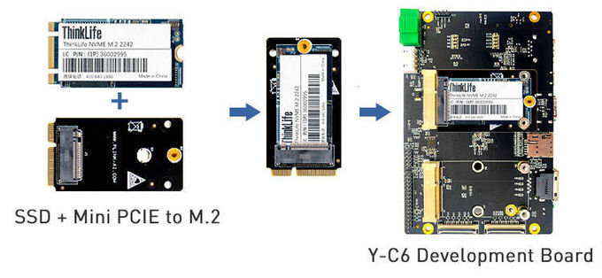 ST8000 PC Assembling Parts 128G SSD Hard Disk M.2 NVMe PCIE-2242 0