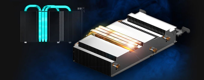 CLASSIC 8G GDDR6 LeadTek WinFast RTX 3050 NVIDIA Ampere GPU 2560 CUDA Cores 0