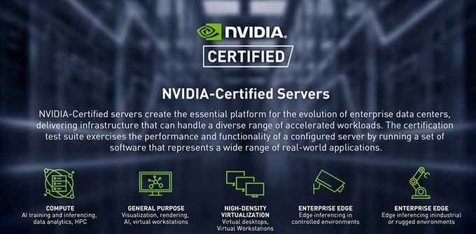 1 VGA 3d Rendering Server Leadtek WinFast GS2040T 3