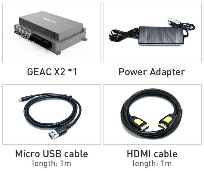 NVIDIA Jetson AGX ORIN GEAC X2 Ipc Module Robotaxi Robobus Autonomous Vehicles 0