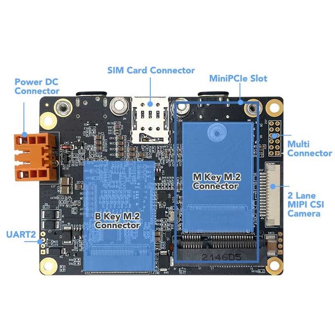 UAV Jetson Orin NX 16GB Carrier Board 100 TOPS 900-13767-0000-000 0