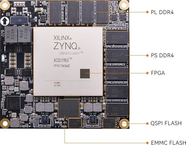 Ai Xilinx Fpga Development Board 32gb Emmc Flash 4x Arm Cortex-A53 1